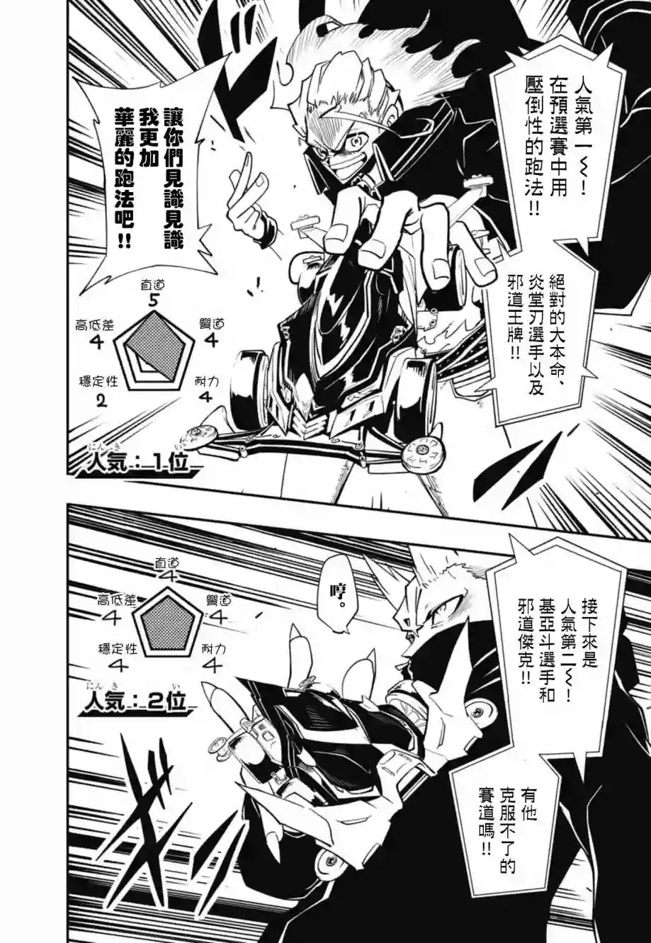 迷你四驱王—MINI4KING第09话