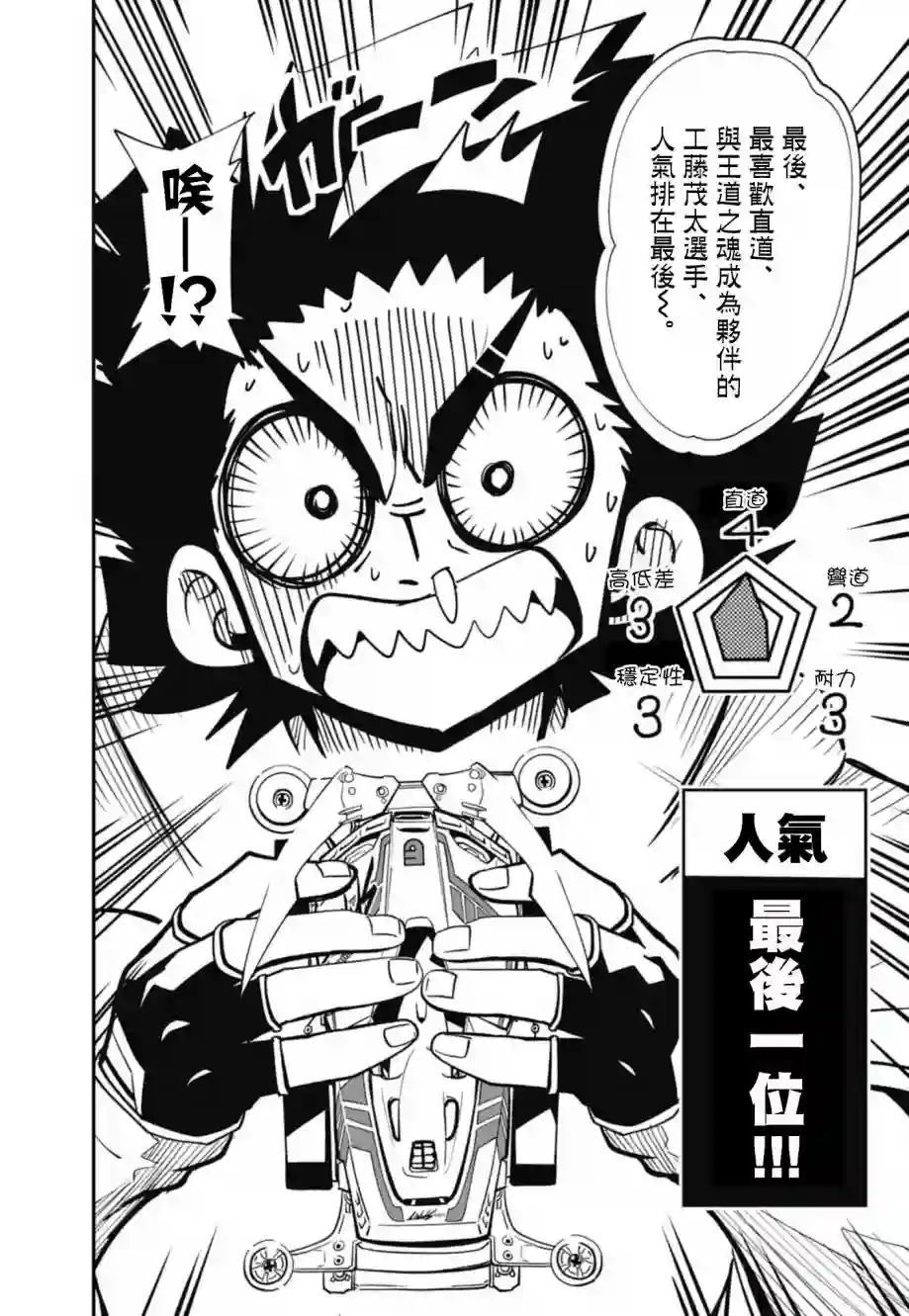 迷你四驱王—MINI4KING第09话