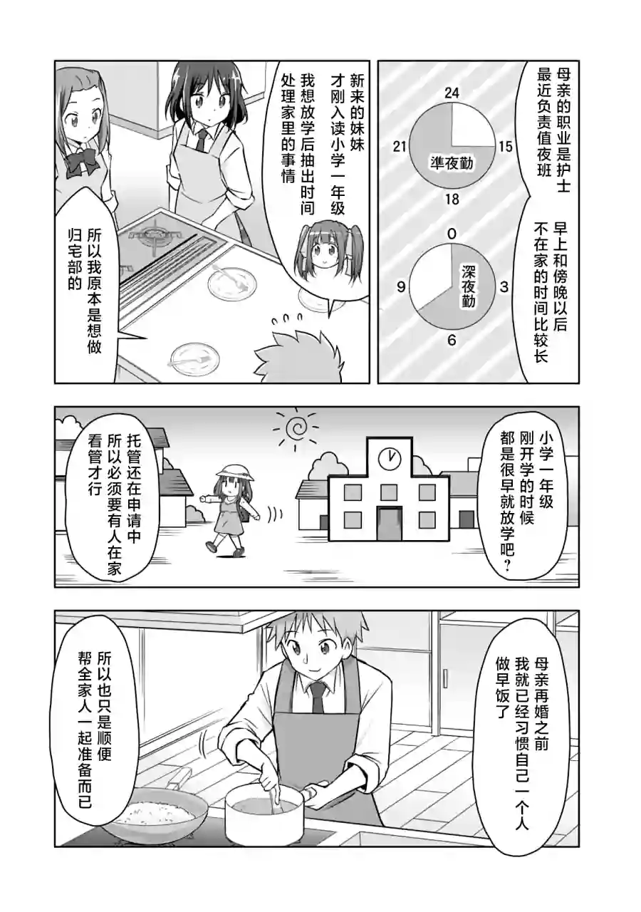 三十岁的我好像在别的世界线里逆行重生了的样子第08话