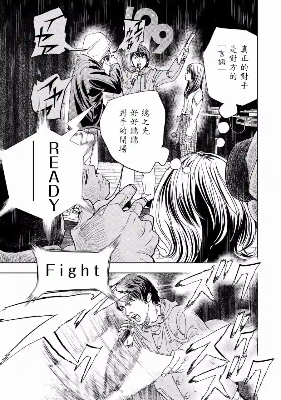 Change！第01话