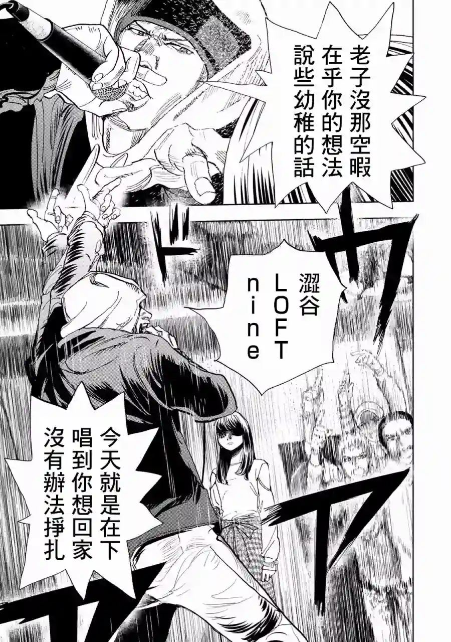 Change！第01话