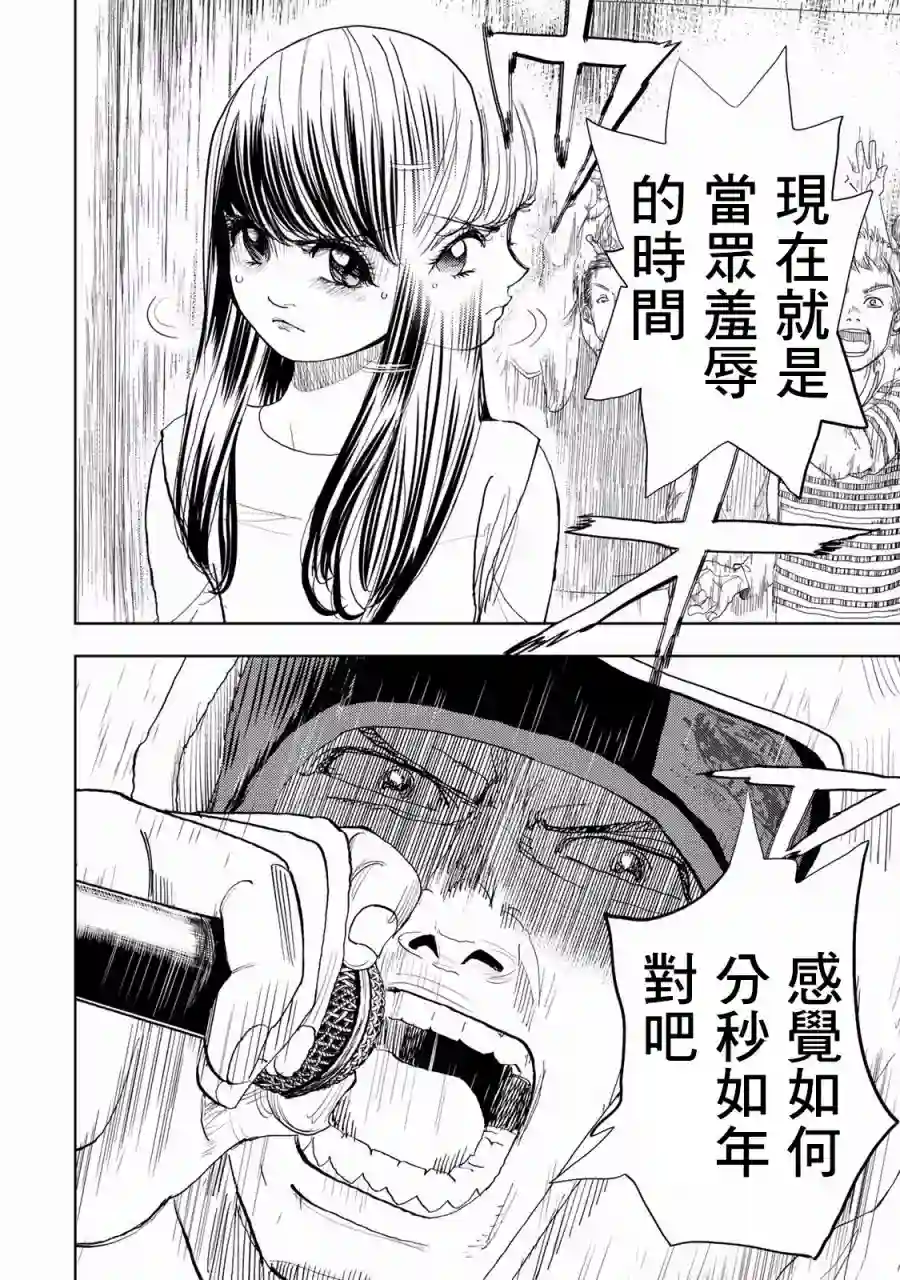 Change！第01话