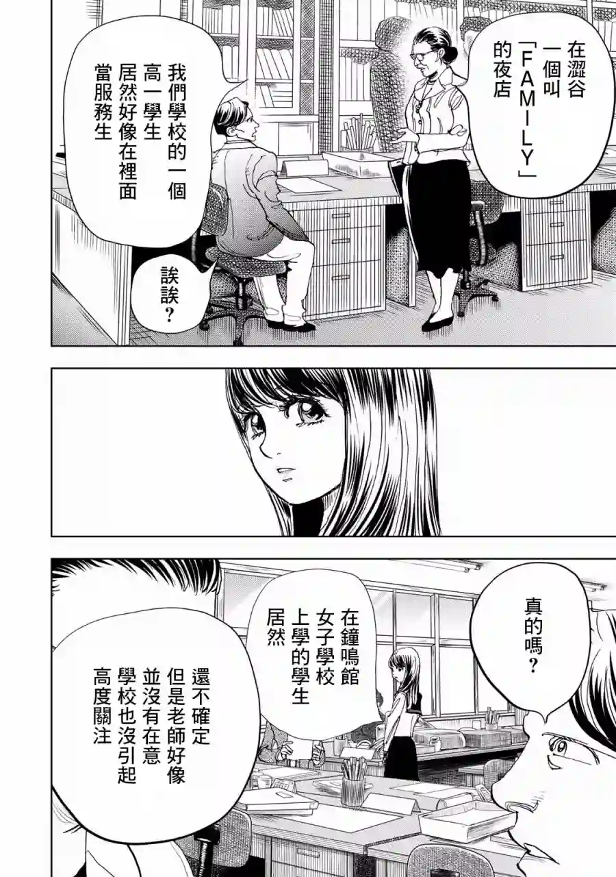 Change！第01话