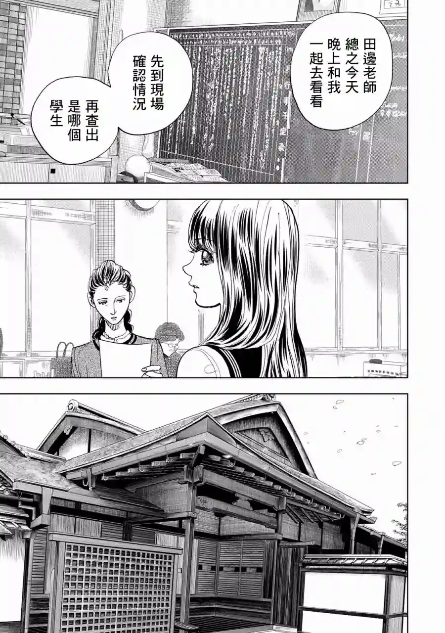 Change！第01话