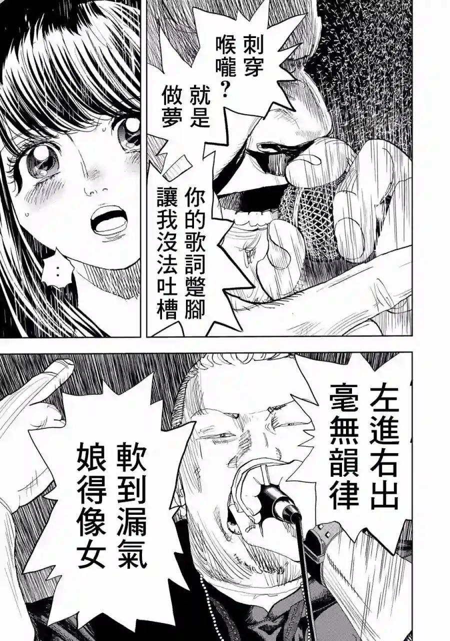 Change！第01话