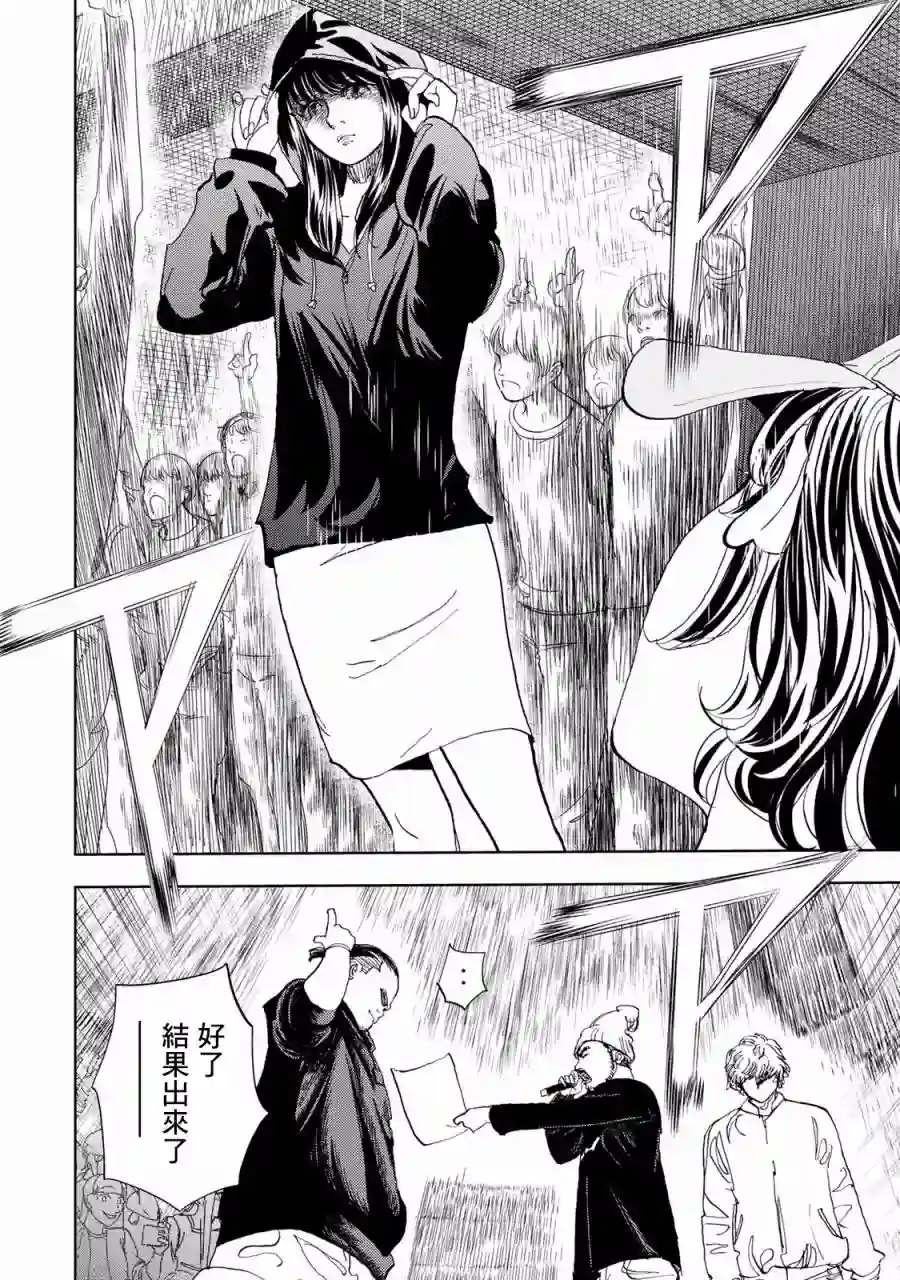 Change！第01话