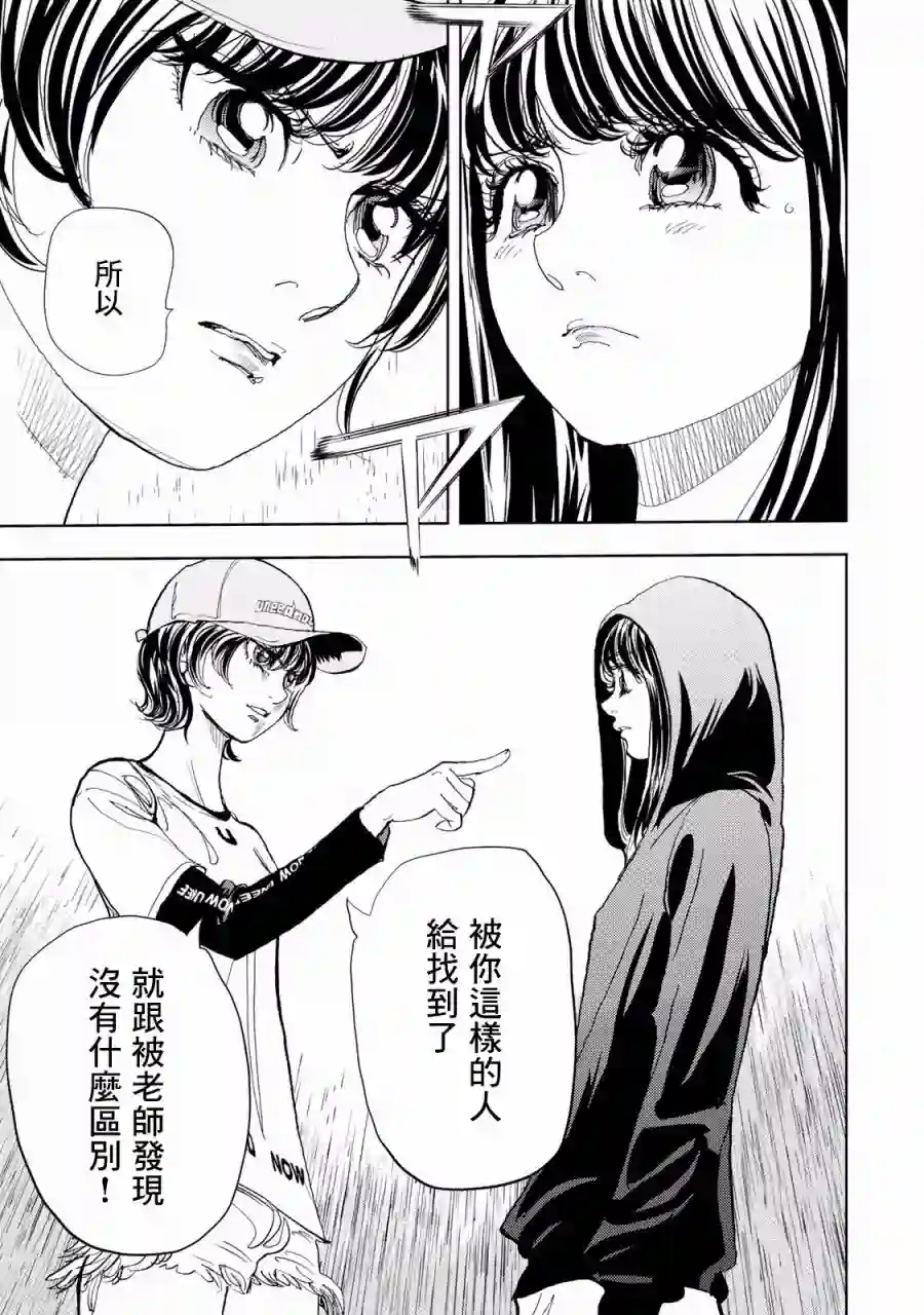 Change！第01话