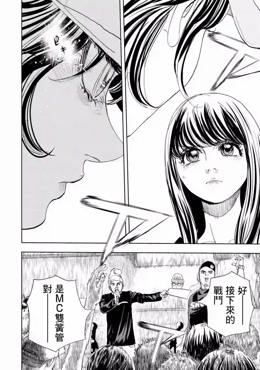 Change！第01话