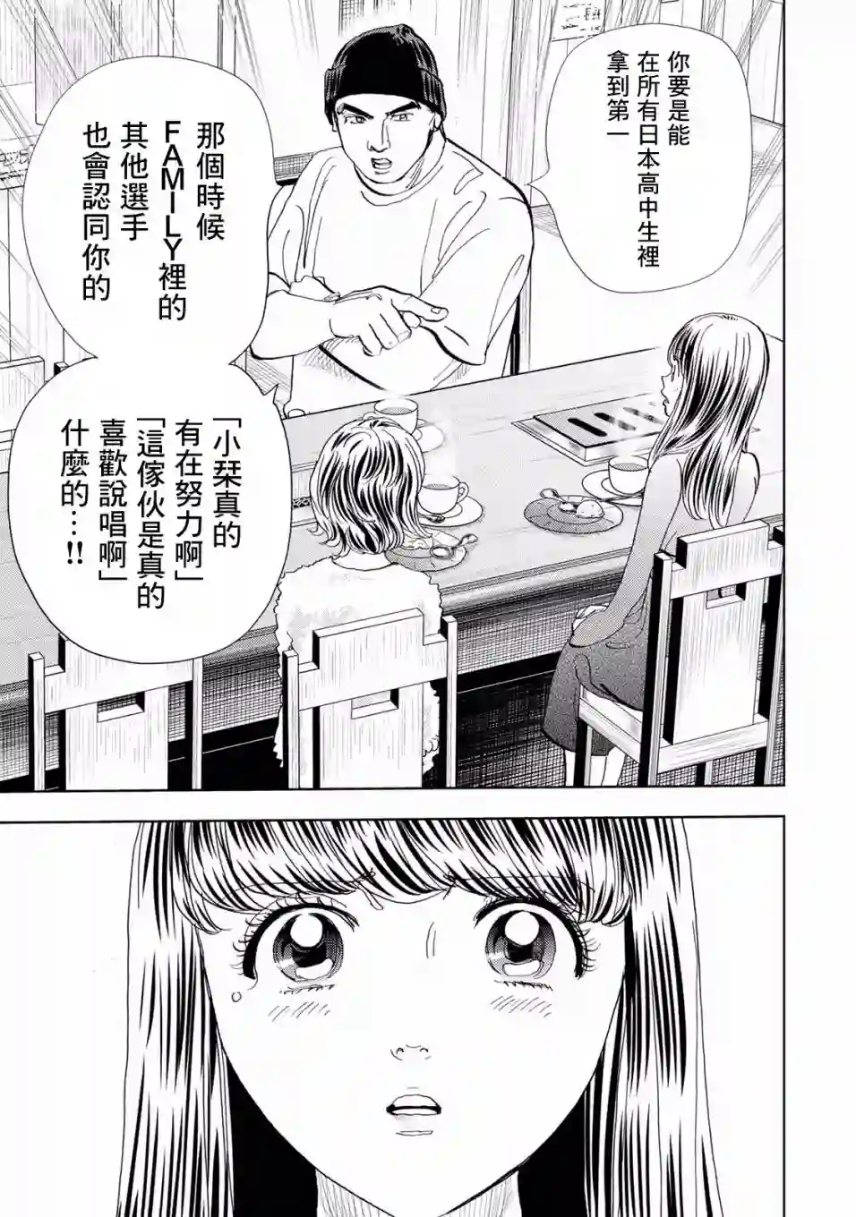 Change！第04话