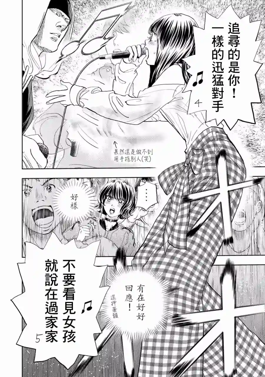 Change！第07话
