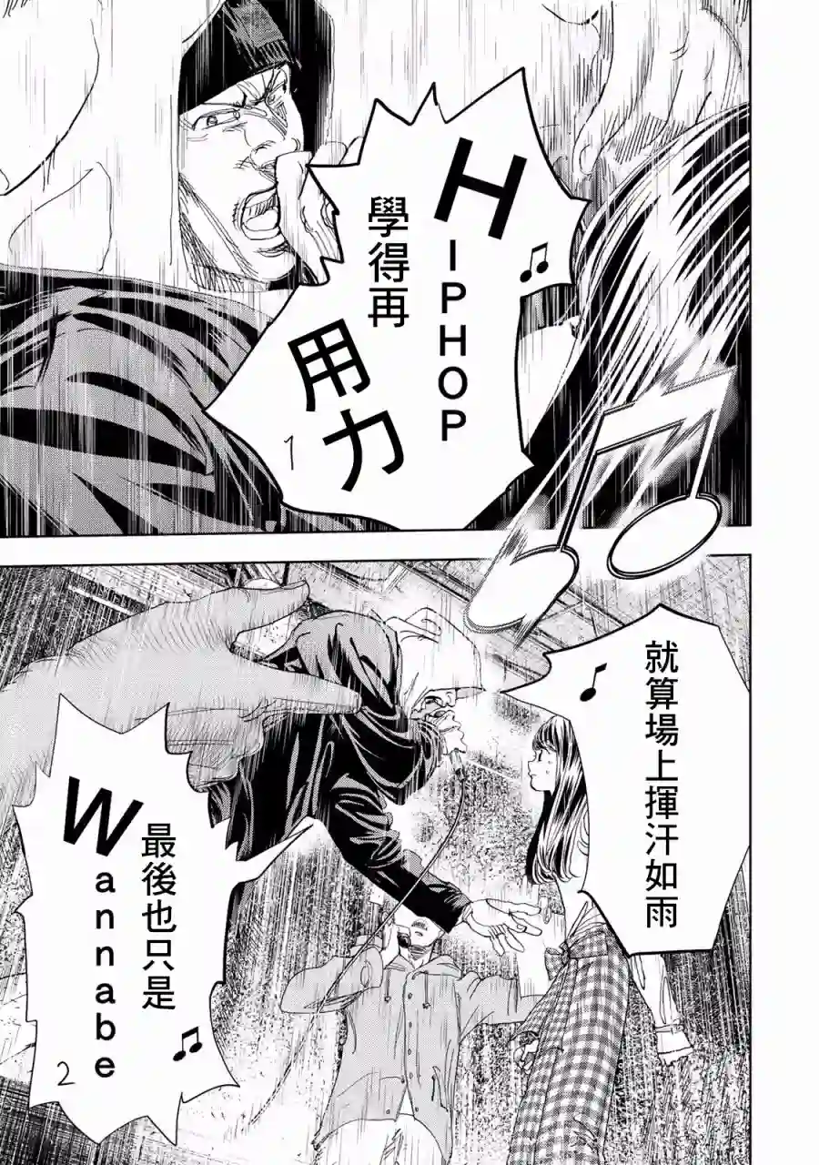 Change！第07话