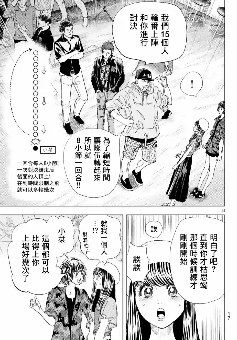Change！第09话