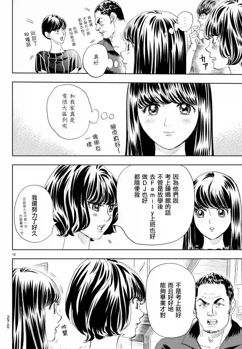 Change！第13话