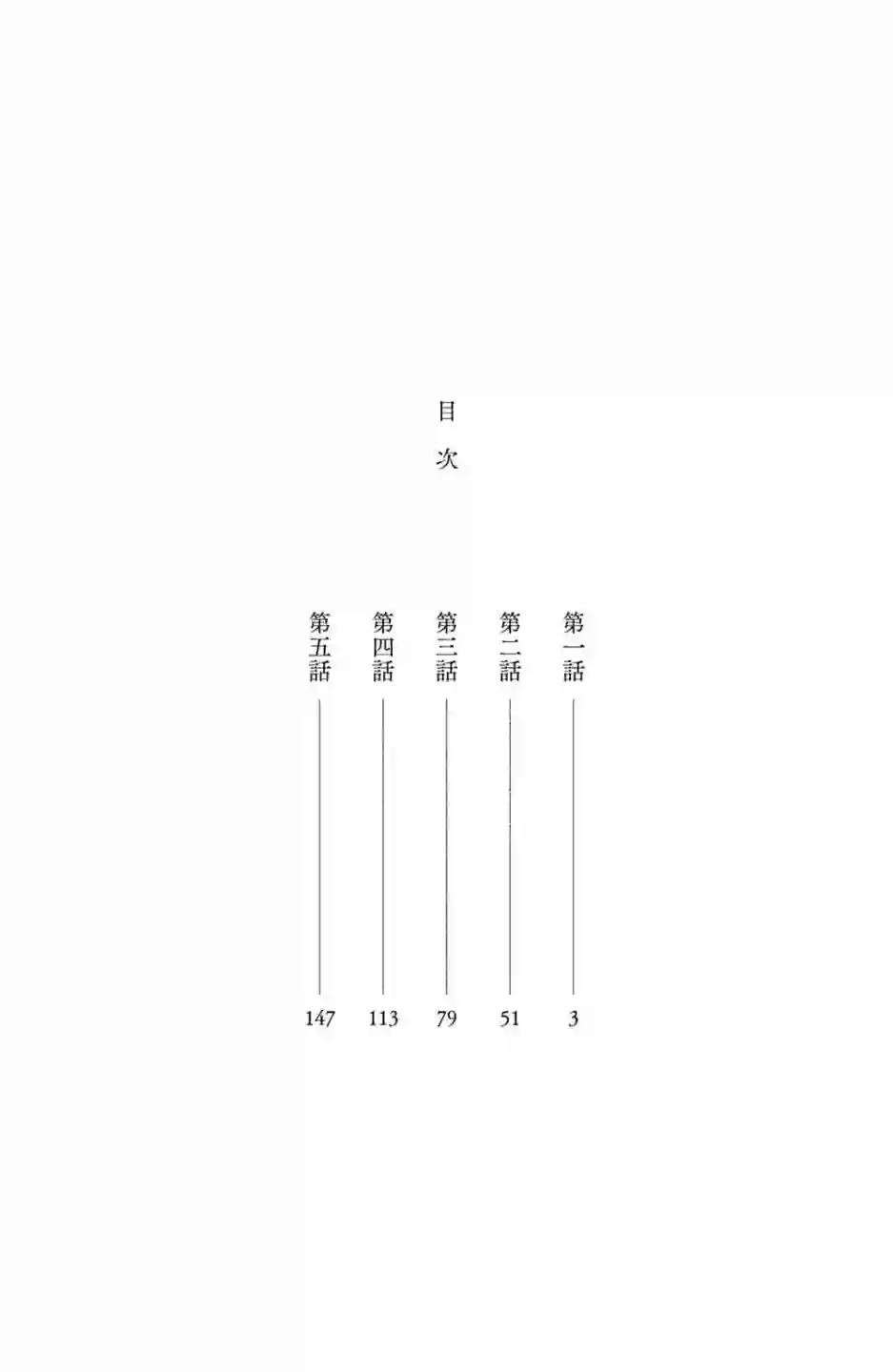 大灰狼的住所第01话
