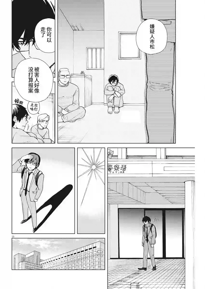 死心吧！第17话