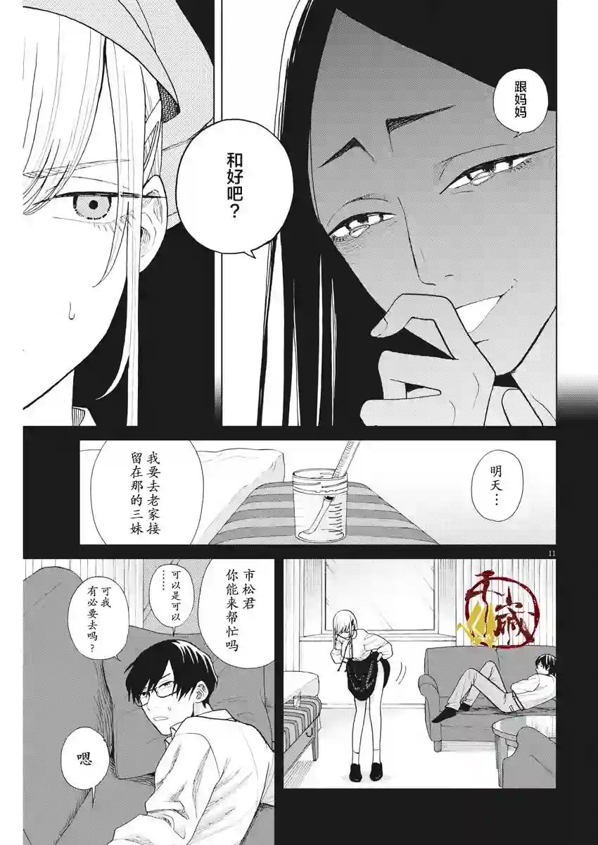 死心吧！第20话