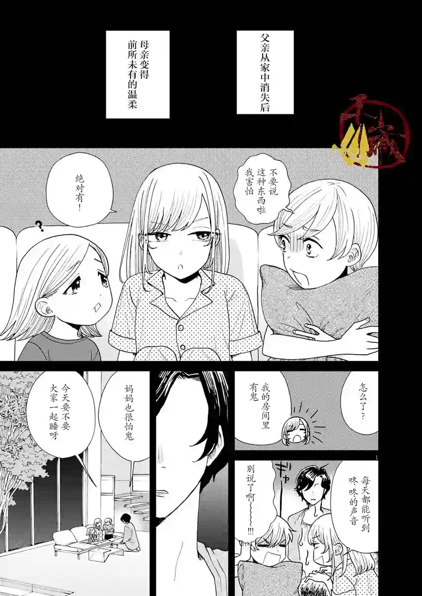 死心吧！第21话