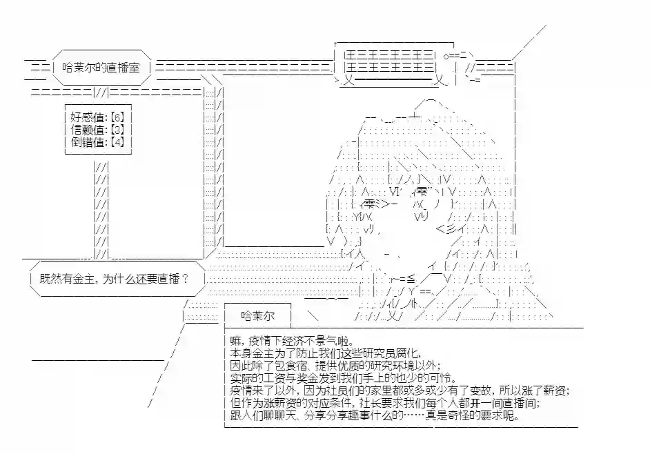 少女哈茉尔的直播室第二幕·少女的百变造型