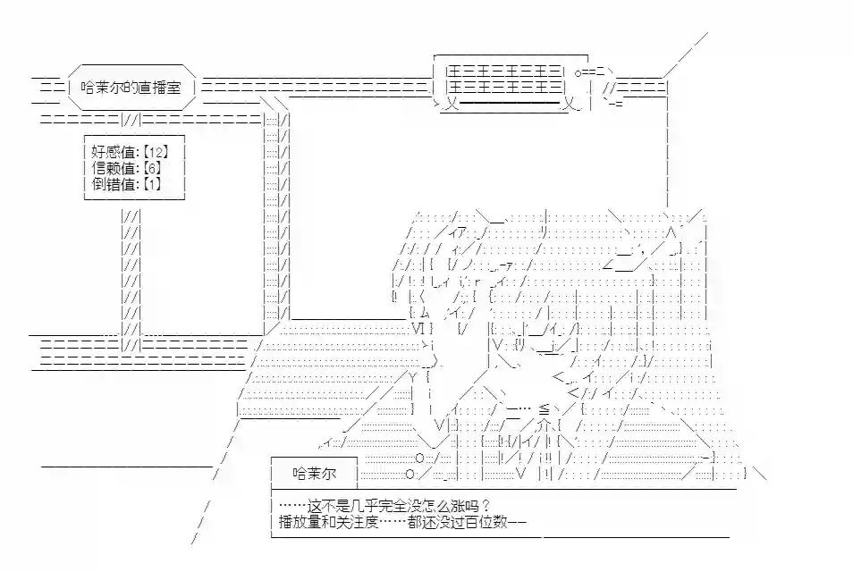 少女哈茉尔的直播室第二幕·少女的百变造型