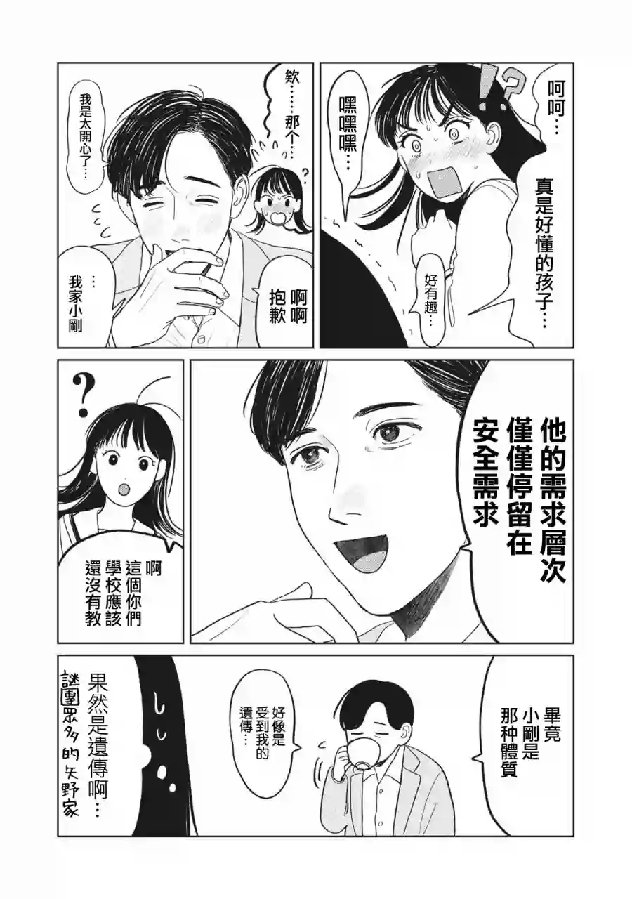 矢野同学观察日记第06话