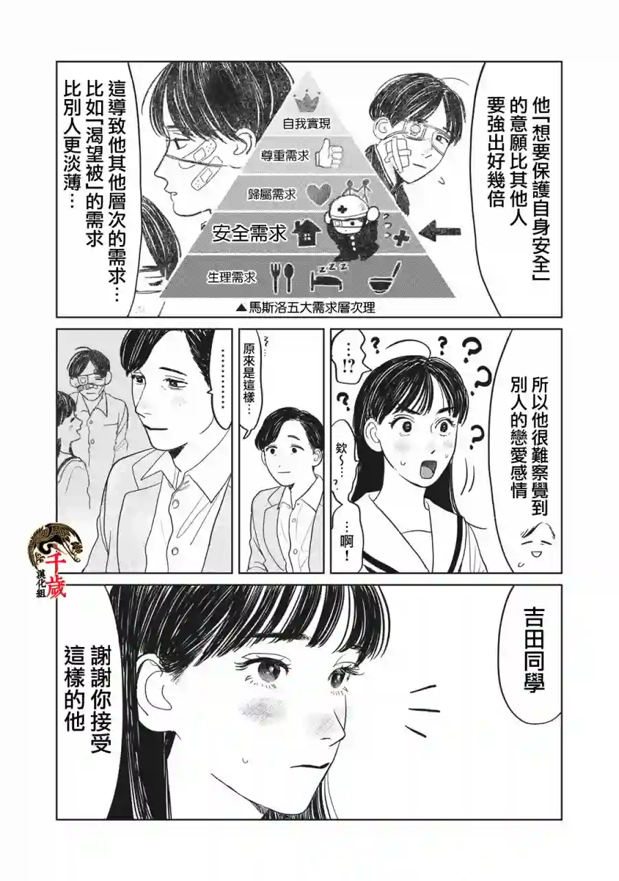 矢野同学观察日记第06话