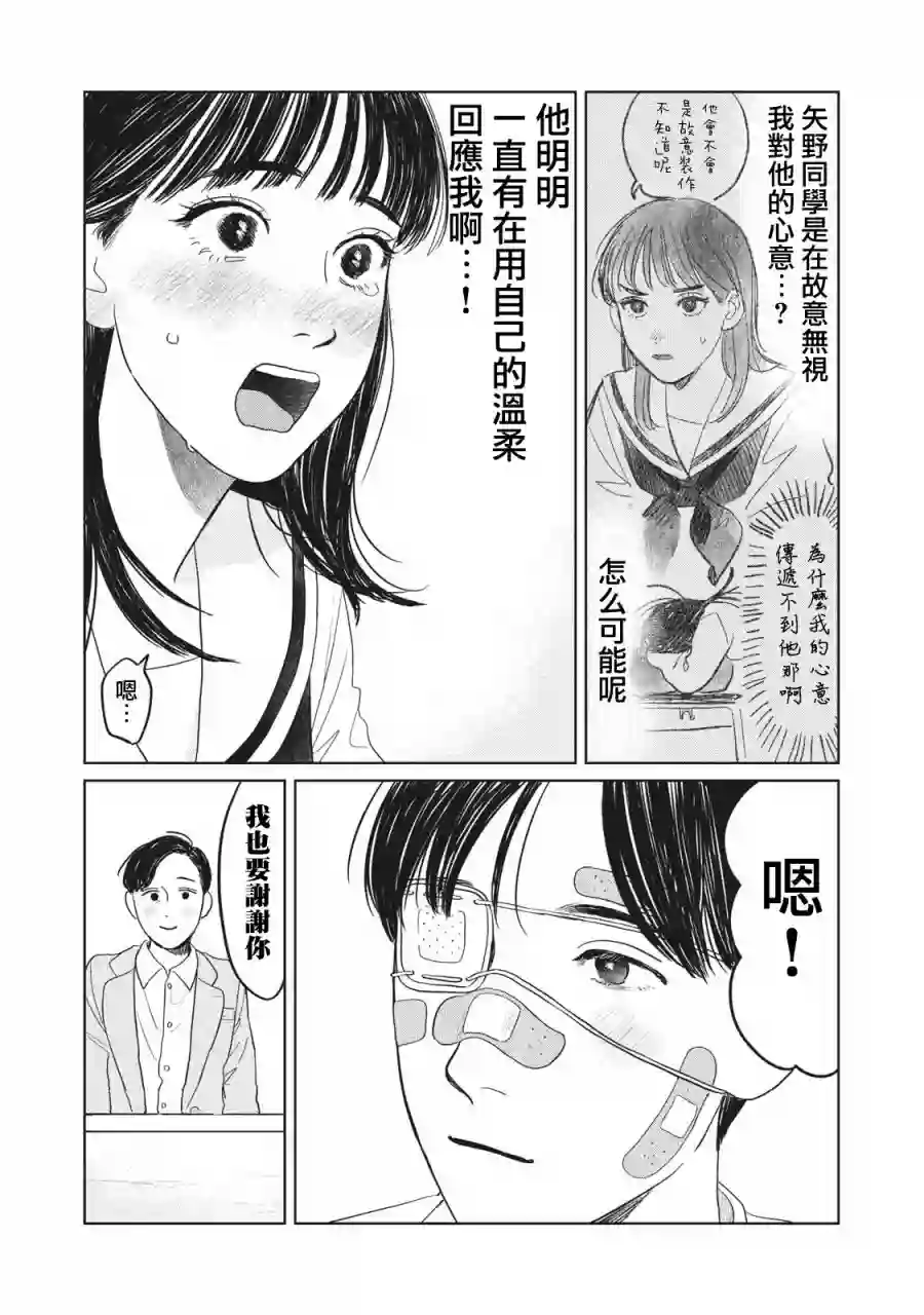 矢野同学观察日记第06话