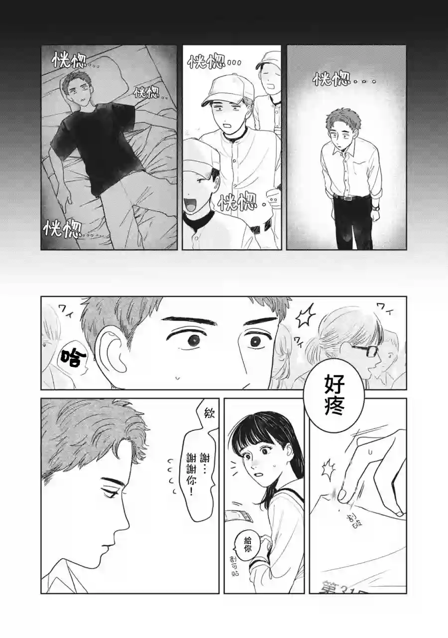 矢野同学观察日记第07话