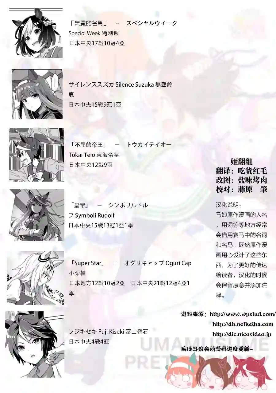 马娘 PrettyDerby第06话