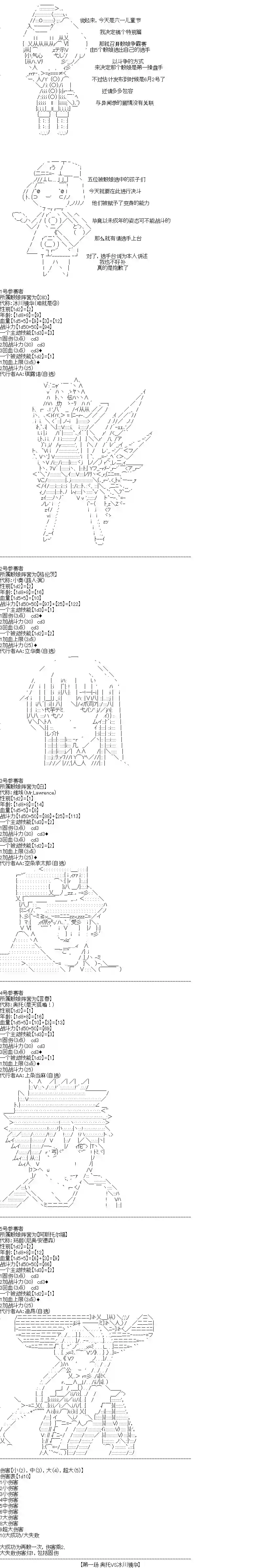 吉尔伽美什似乎在当心之怪盗特别篇