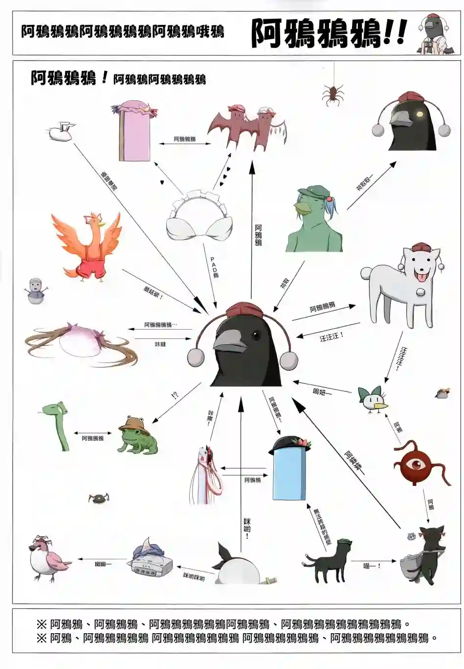 阿鸦鸦鸦！第02话