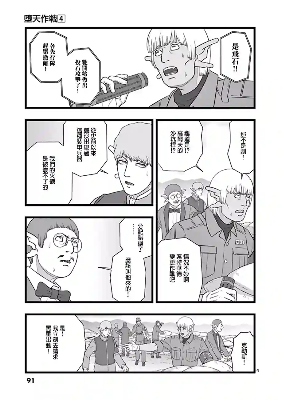 堕天作战/虚空处刑魔龙会战02