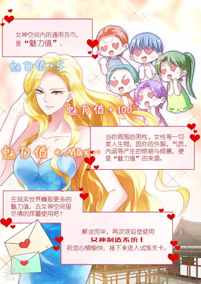 女神制造系统第2话 穿越系统