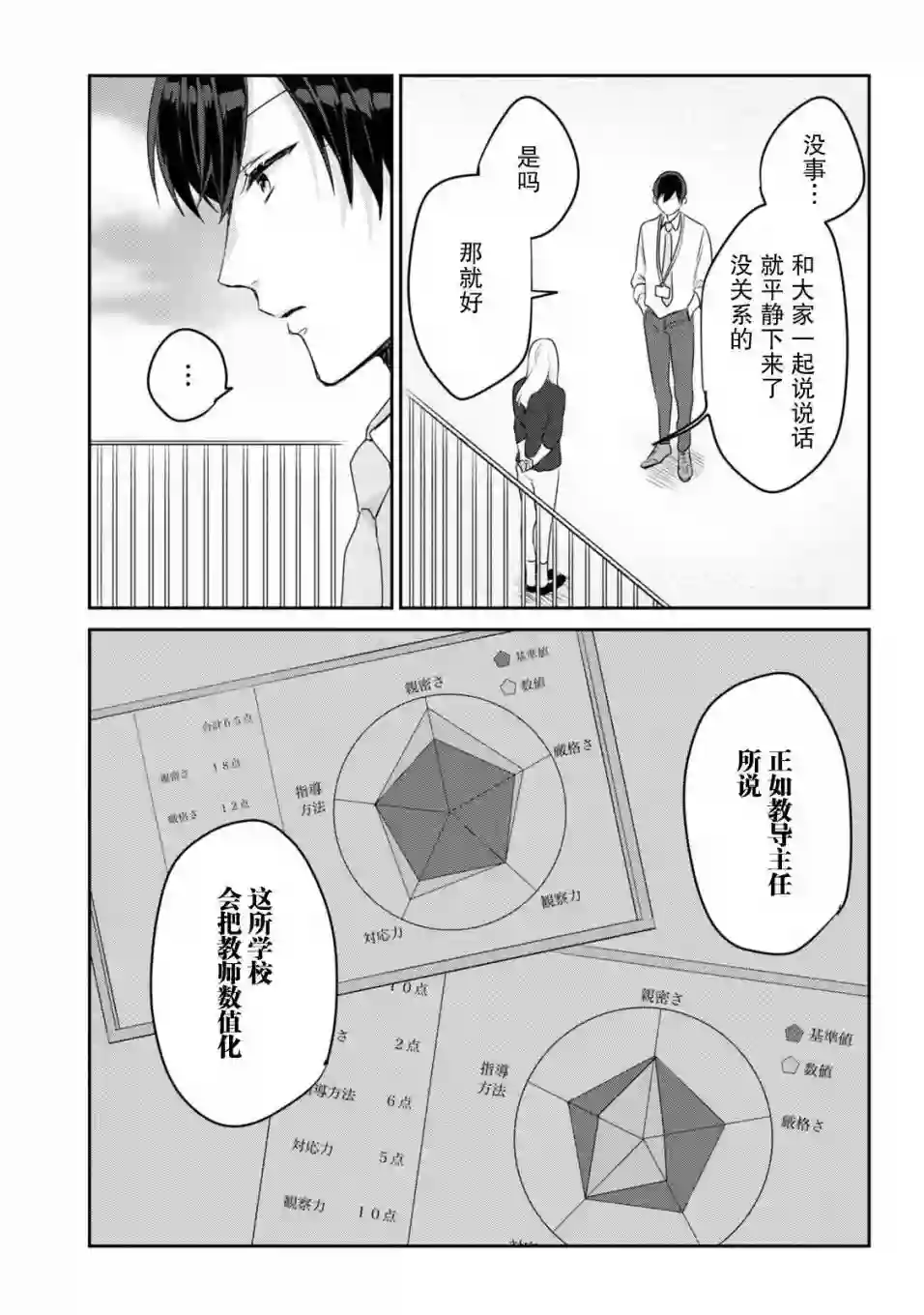 即使是老师，也想被关注第02话