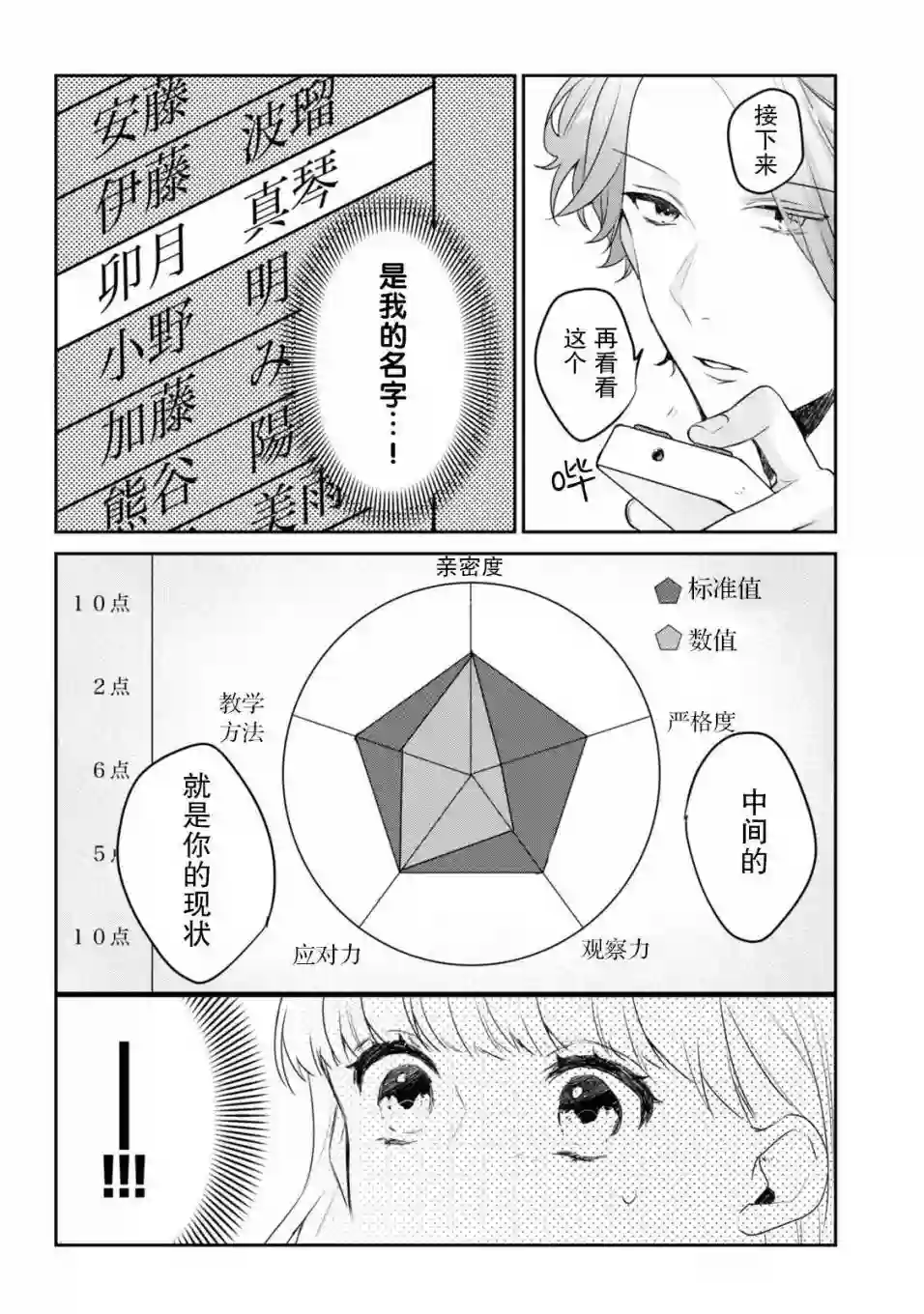 即使是老师，也想被关注第02话