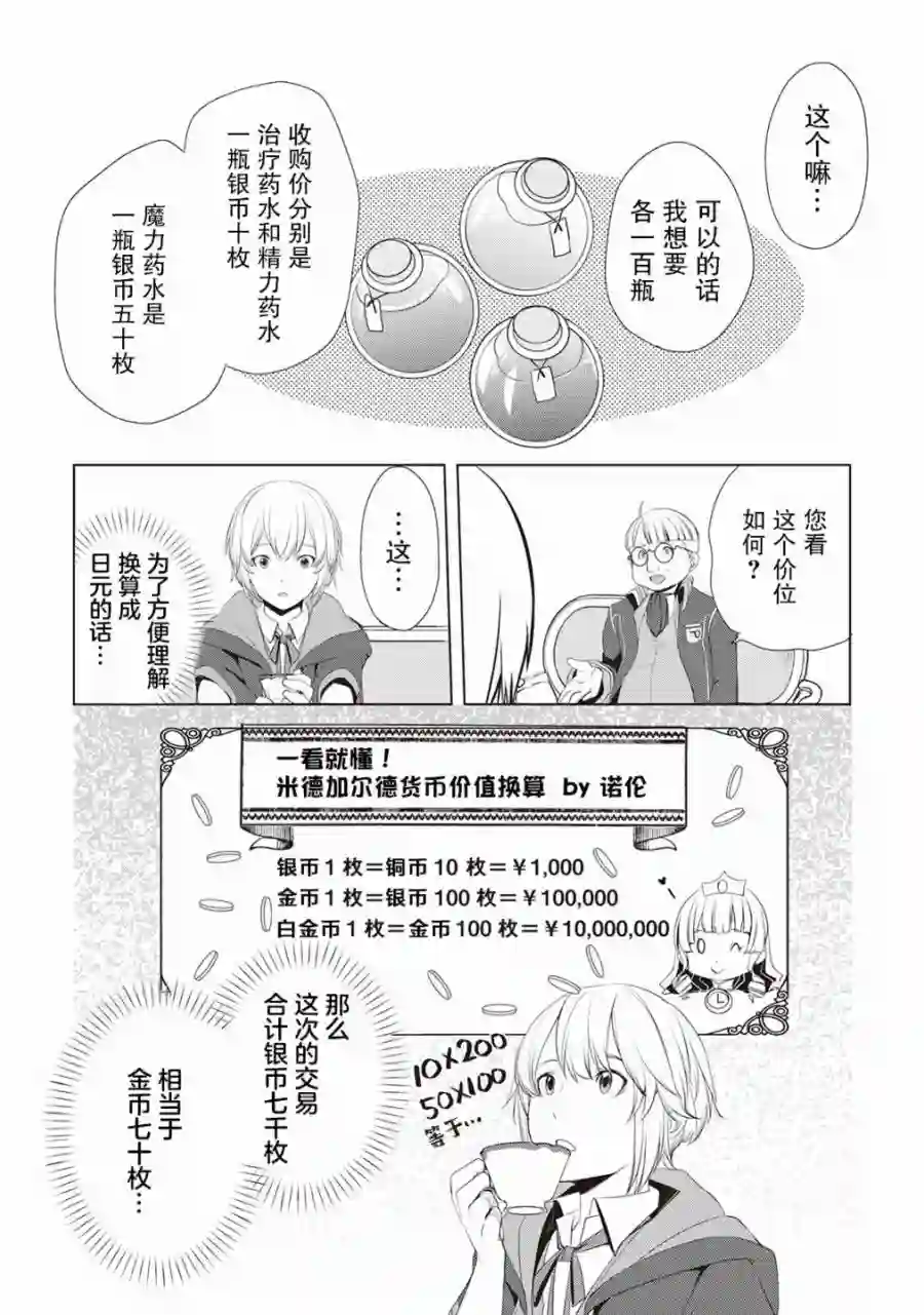 终将成为最强炼金术师？第06话