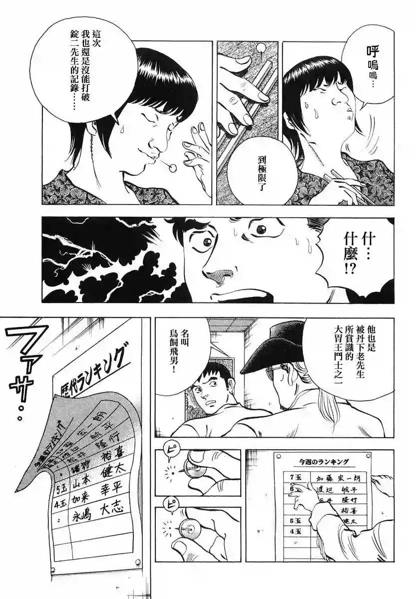 美食大胃王！2卷增补