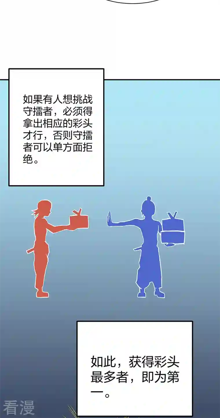 武道独尊第400话 小彩头