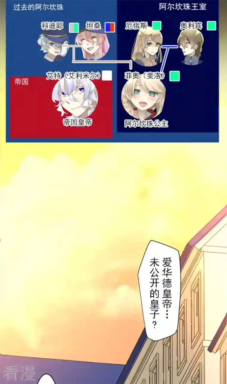 他和她的魔法契约第237话 跟踪2