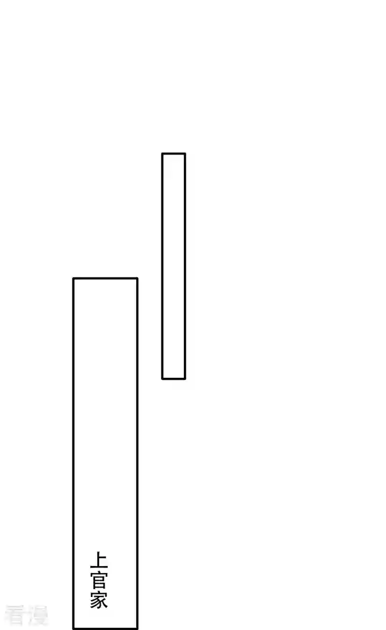 这个王妃路子野第165话 吃了你也不为过吧