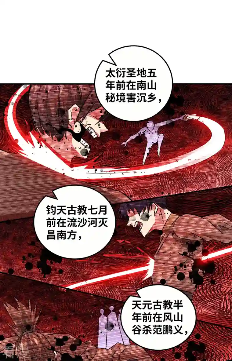 武映三千道第220话 名单