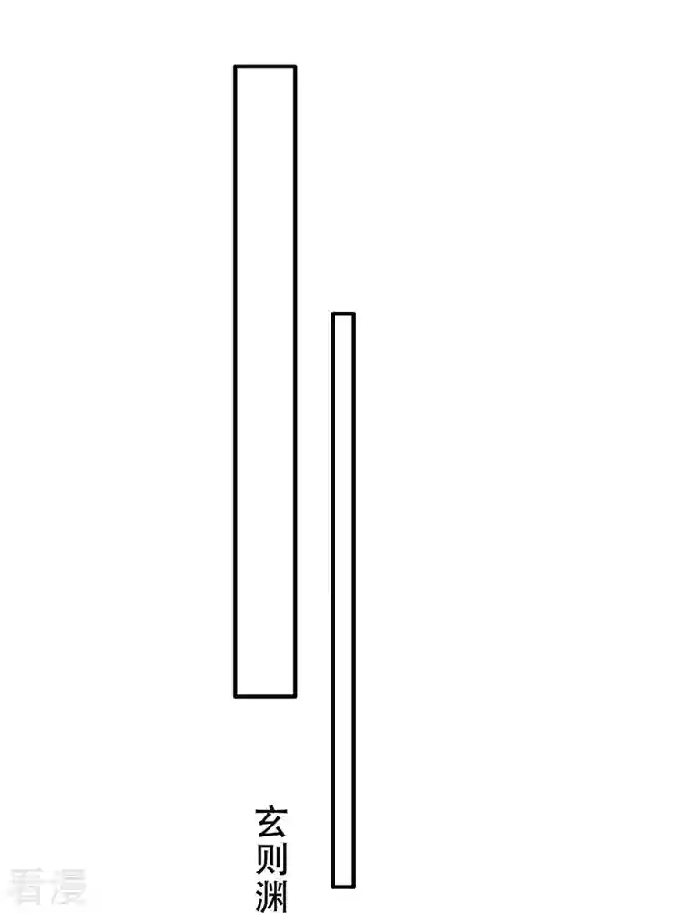这个王妃路子野第167话 疯起来自己都打
