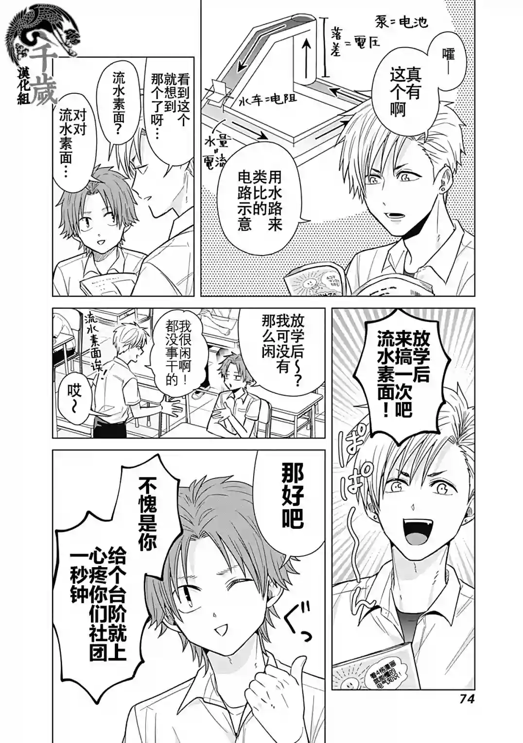 只野工业高校日常第33话