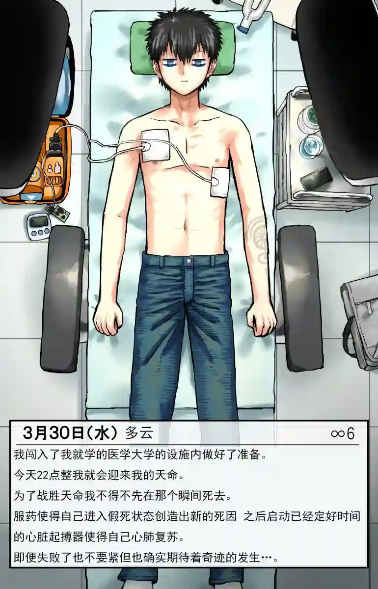 捡回家的迷之生物观察日记第57话