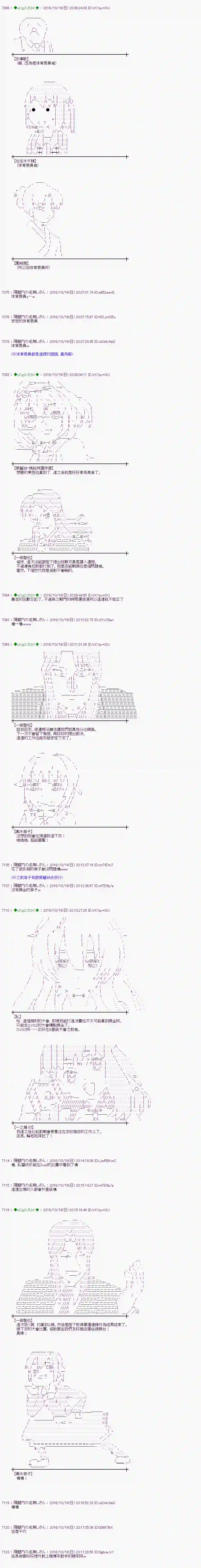 爱丽丝似乎要在电脑世界生活下去第118话