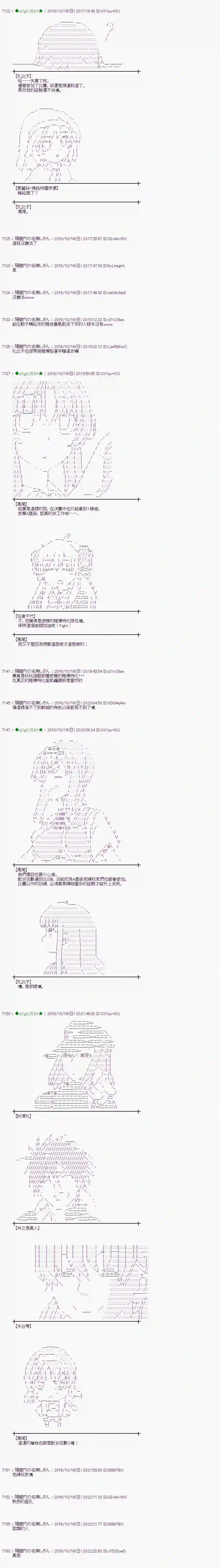 爱丽丝似乎要在电脑世界生活下去第118话