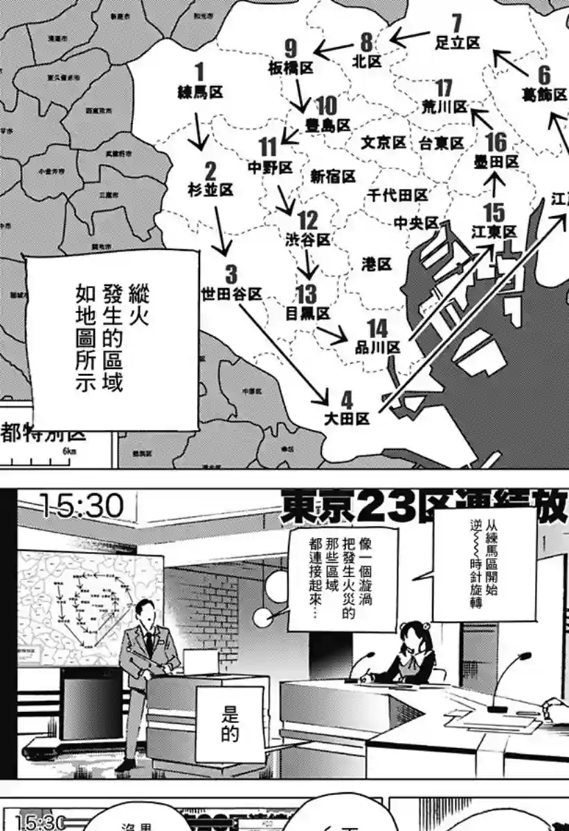 夏日重现2026 未发生的事故住宅后篇