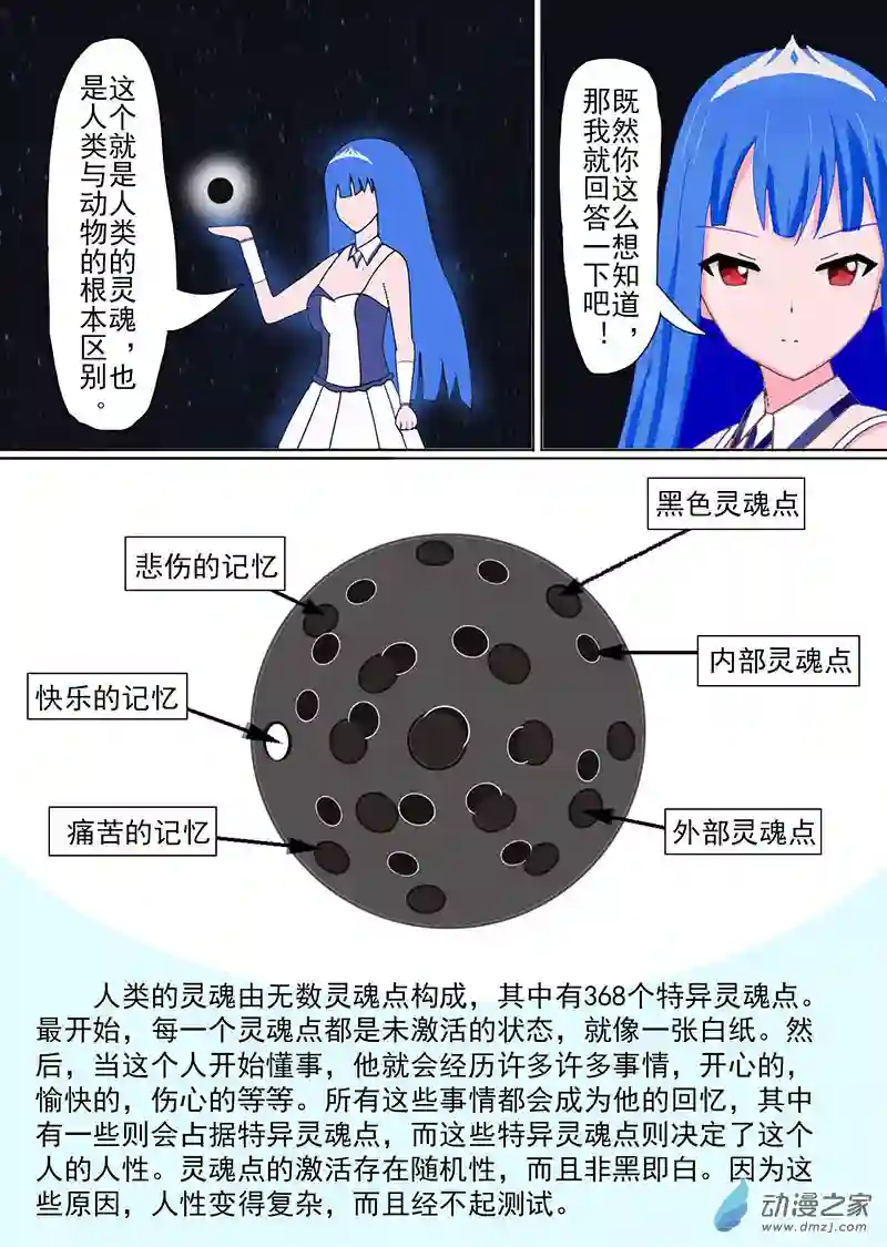 现代宅男的女神幻想第01话 红天之乱