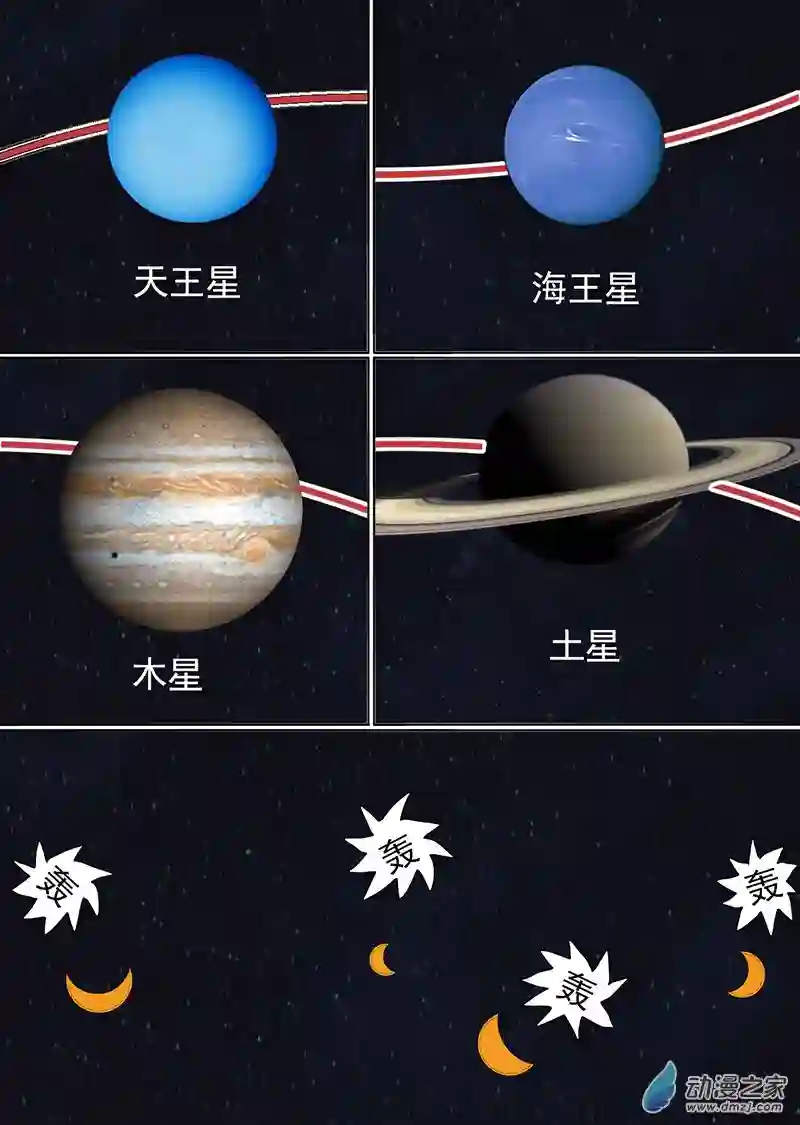 现代宅男的女神幻想第01话 红天之乱