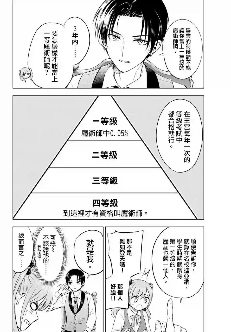 黑猫和魔女的教室第05话