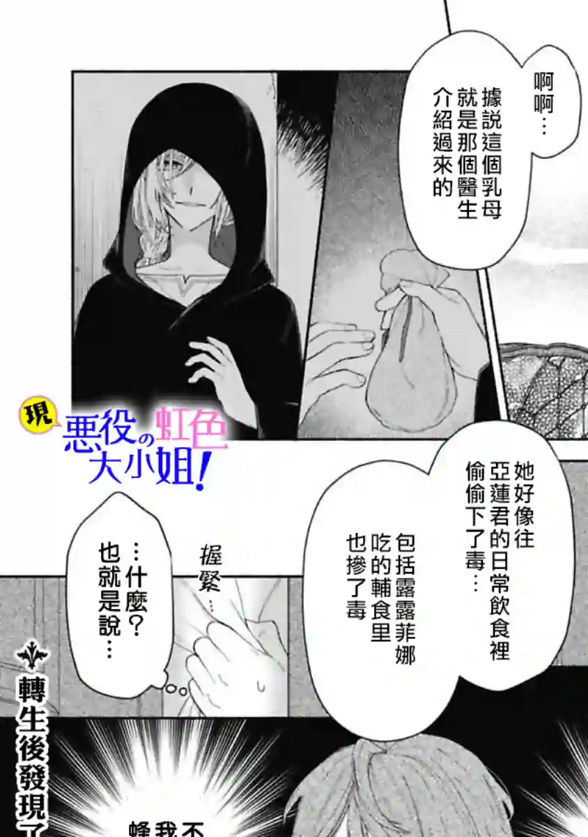 原反派千金几度轮回欲从王子大人身边逃离第03话